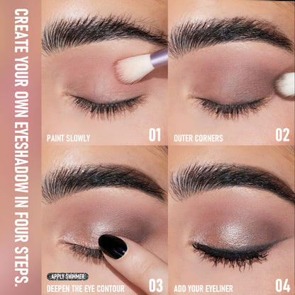 Step-by-step guide on applying eyeshadow with a brush and finger, showing the process of creating an eyeshadow look.