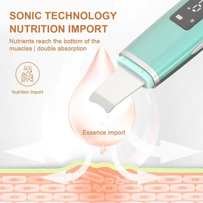 Ultrasonic Skin Scrubber - Deep Pore Cleansing & Exfoliation Tool velvet vial
