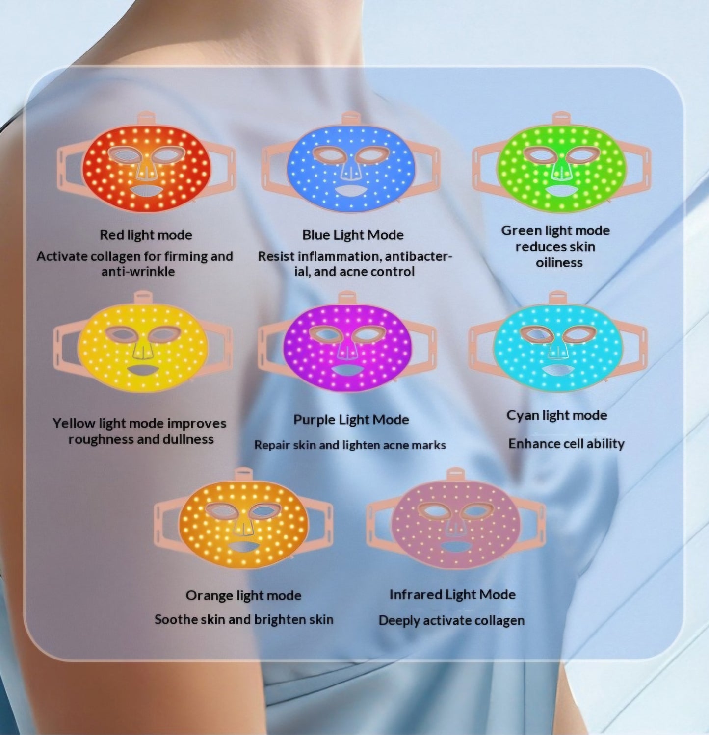 Mascarilla de belleza con luz LED: luz profesional de 7 colores para el antienvejecimiento y el rejuvenecimiento de la piel.